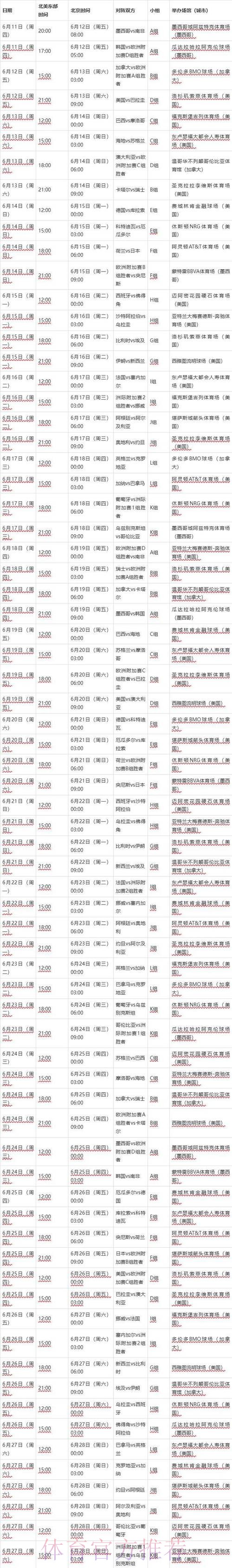 2026世界杯每日赛程实时