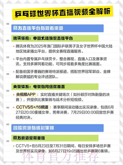 世界杯高清直播一览