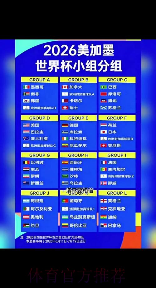 2026世界杯出线规则是否免费